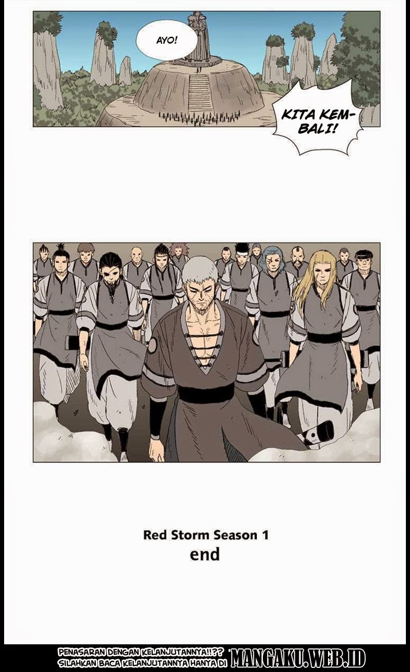 Chapter 20 - halaman 28
