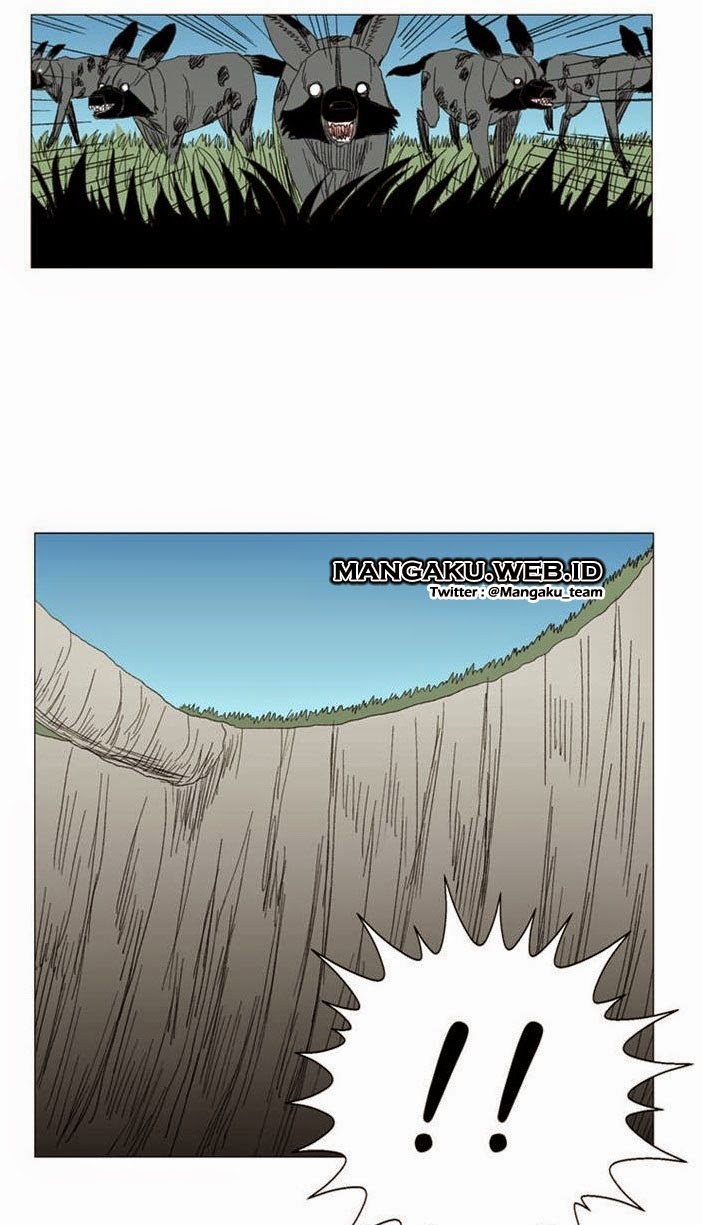 Chapter 13 - halaman 20