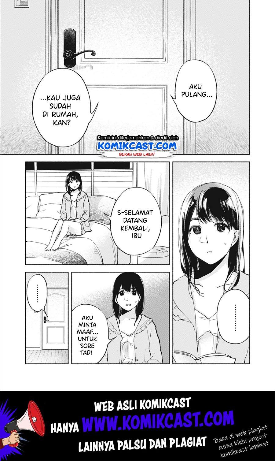 Chapter 36 - halaman 19