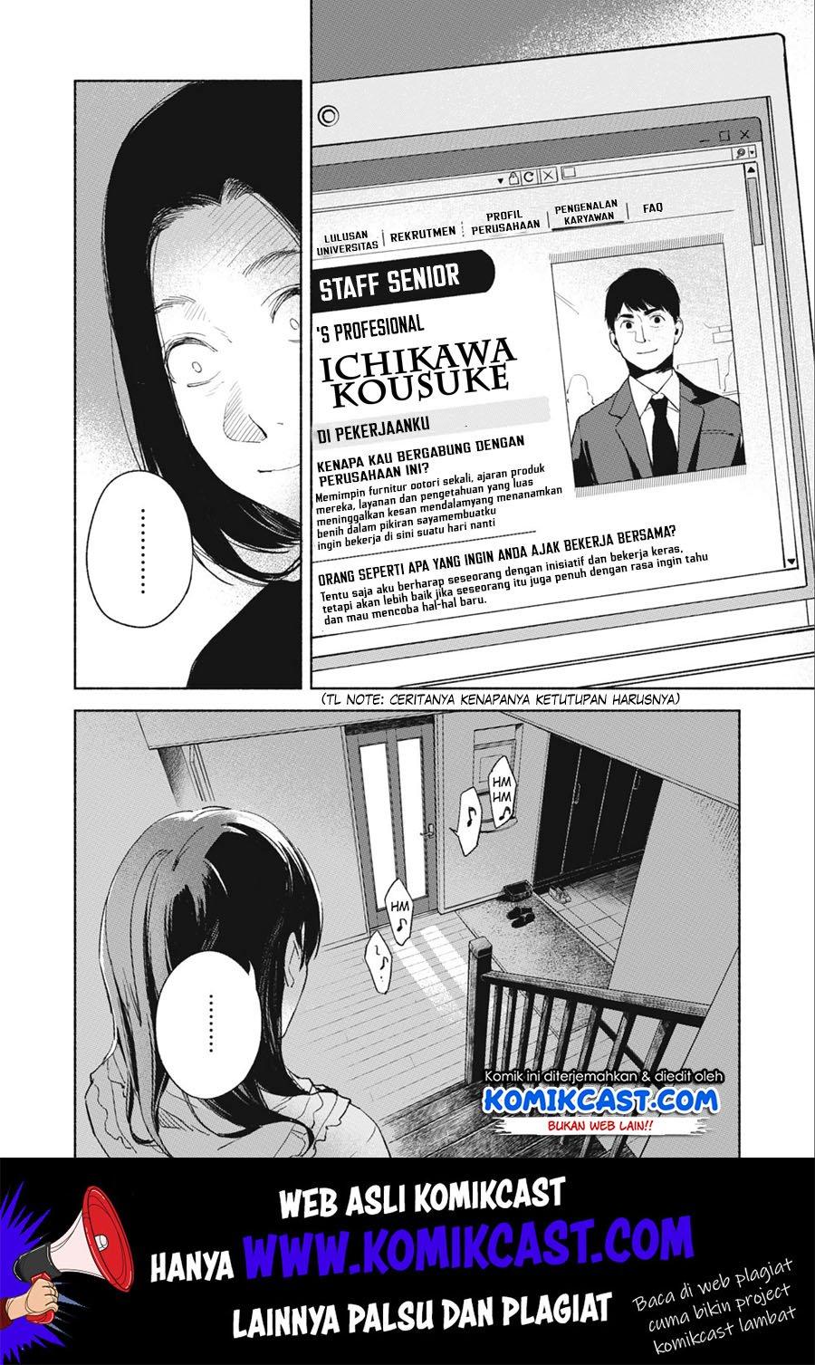Chapter 36 - halaman 22