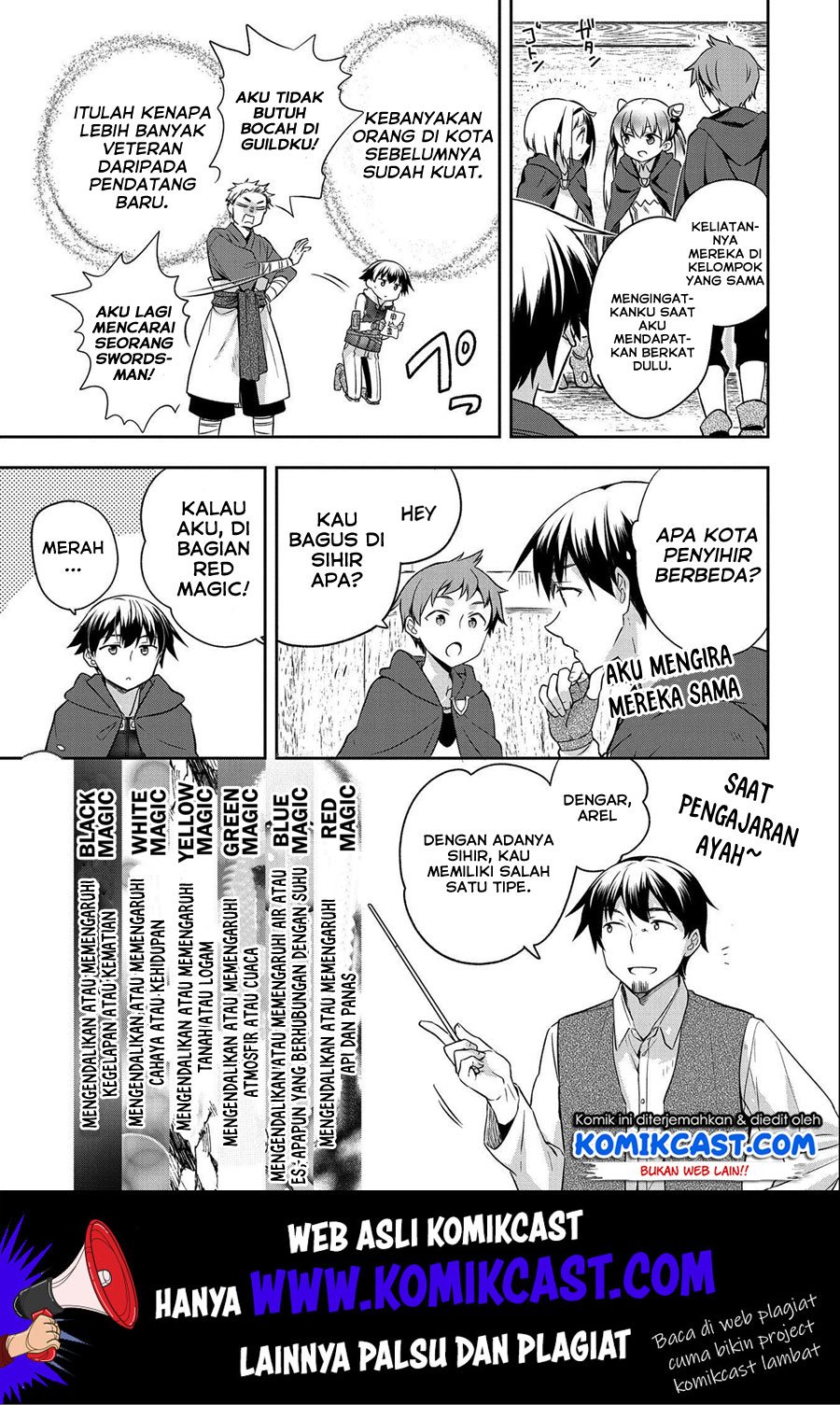 Chapter 14 - halaman 17