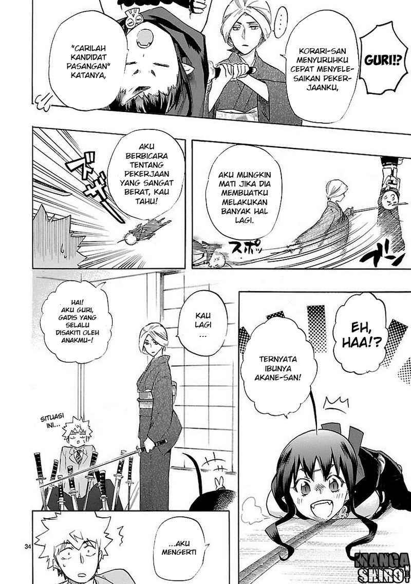 Chapter 37 - halaman 37