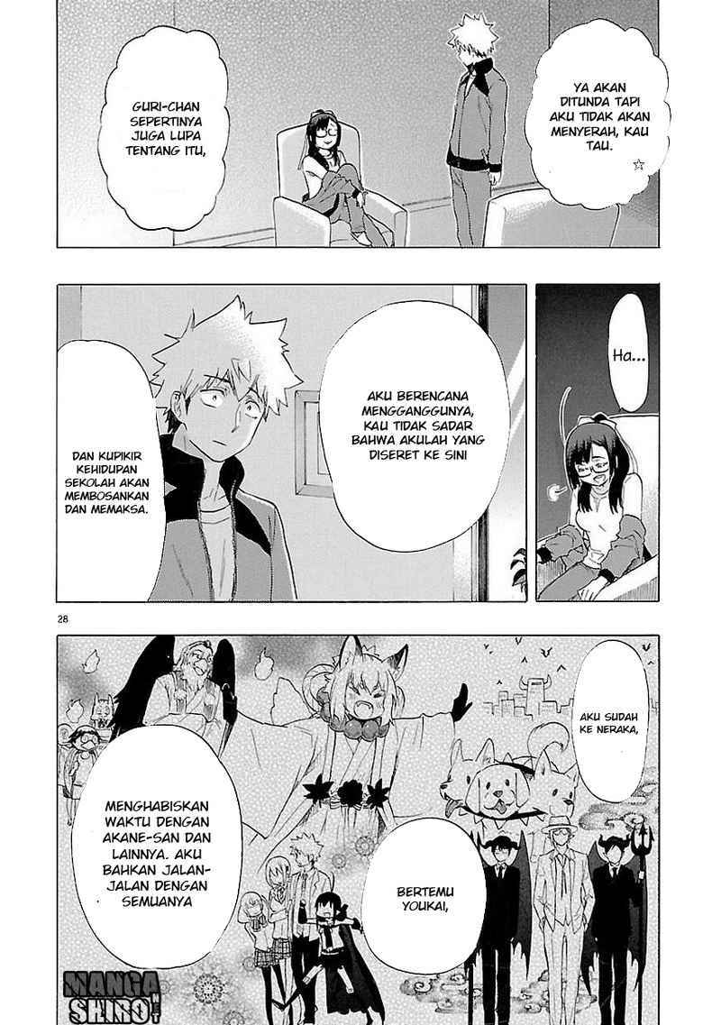 Chapter 36 - halaman 31