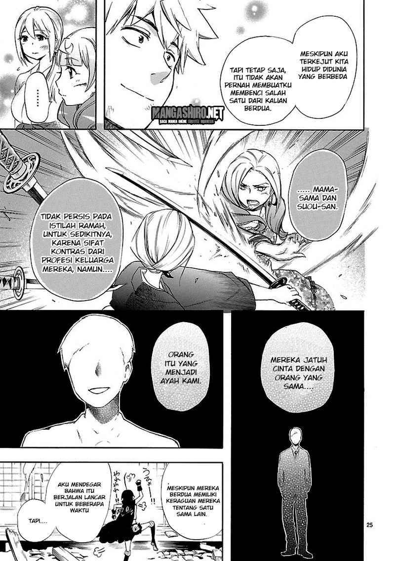 Chapter 22 - halaman 25