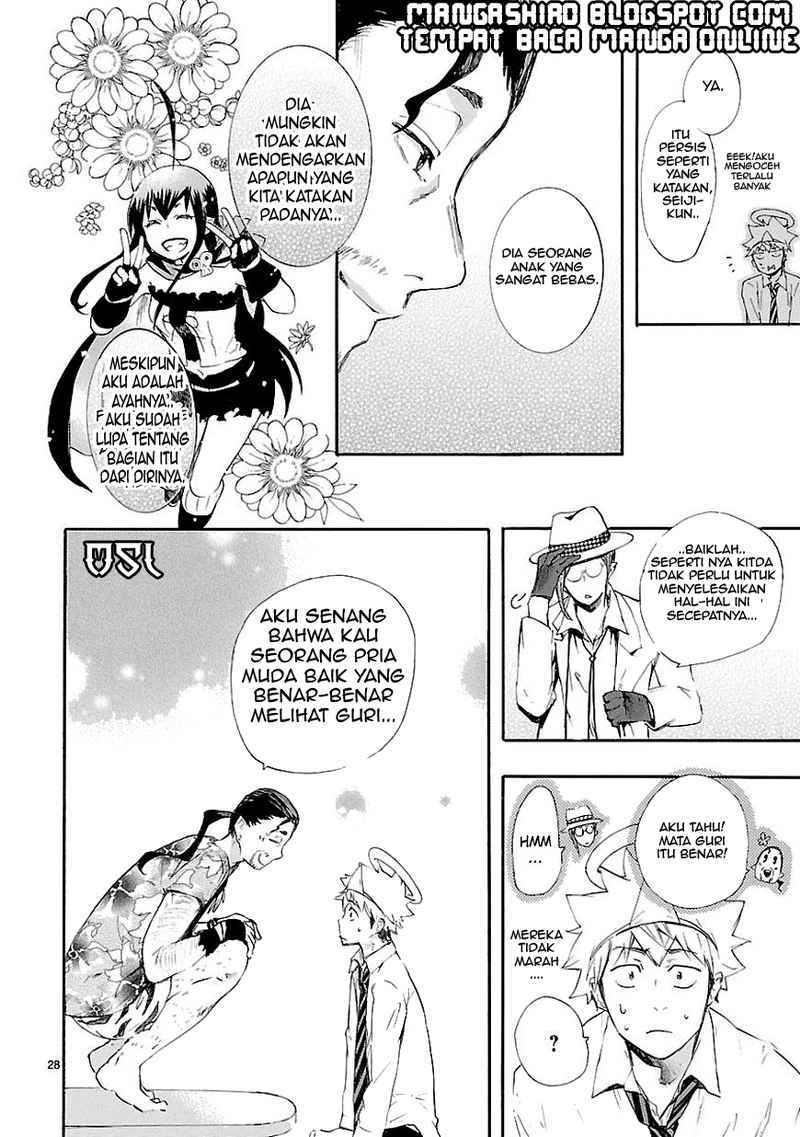 Chapter 15 - halaman 29