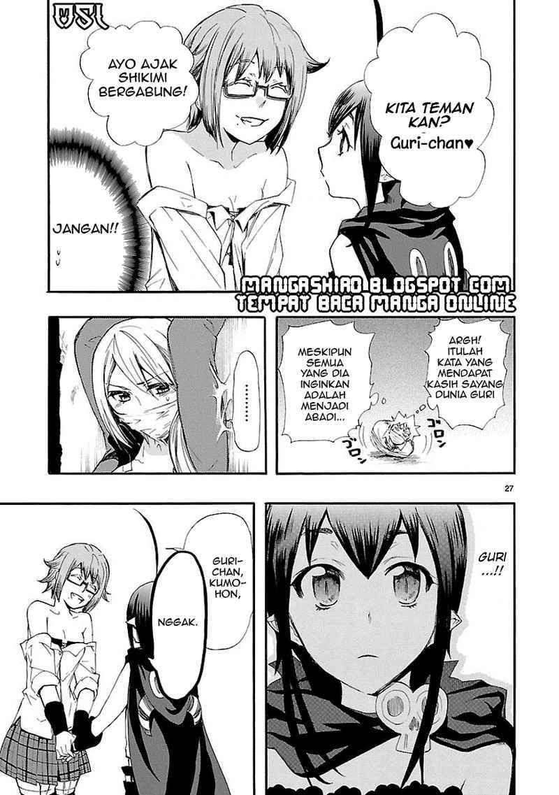 Chapter 14 - halaman 28