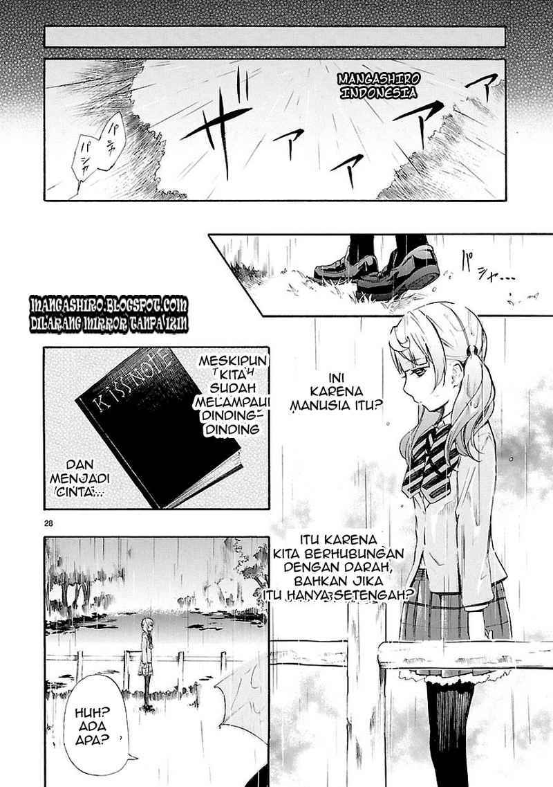 Chapter 12 - halaman 30