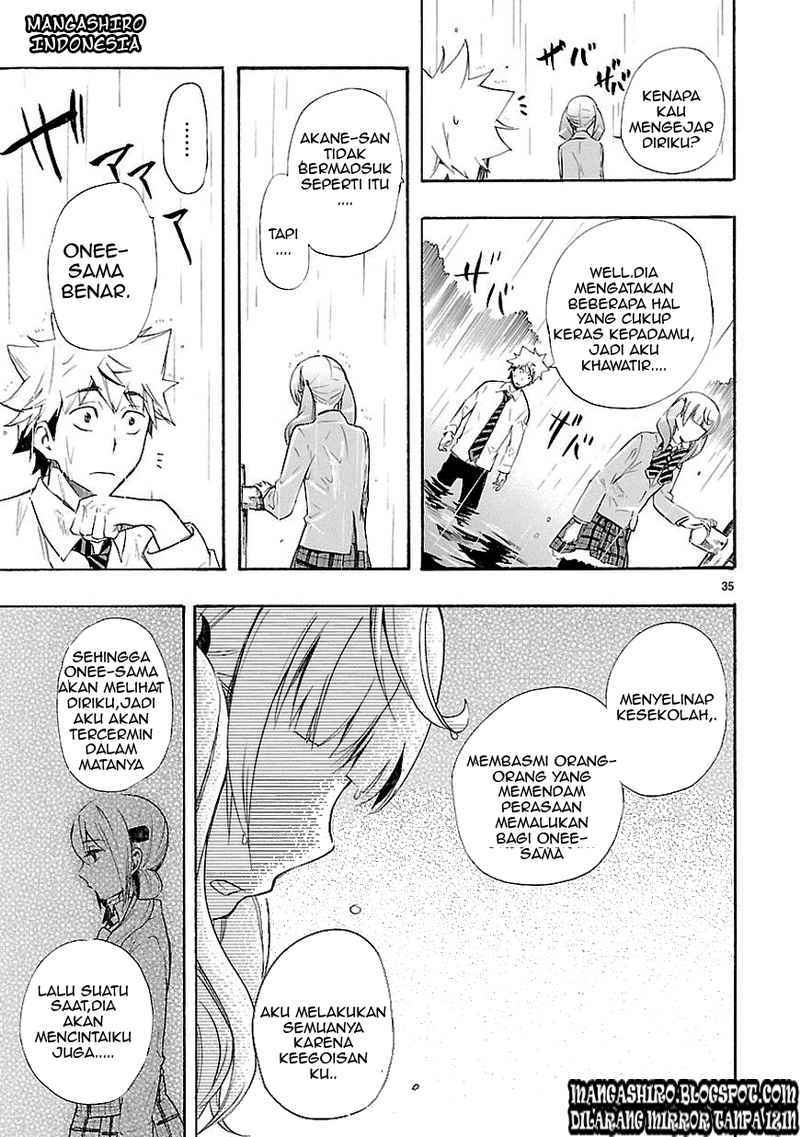 Chapter 12 - halaman 36