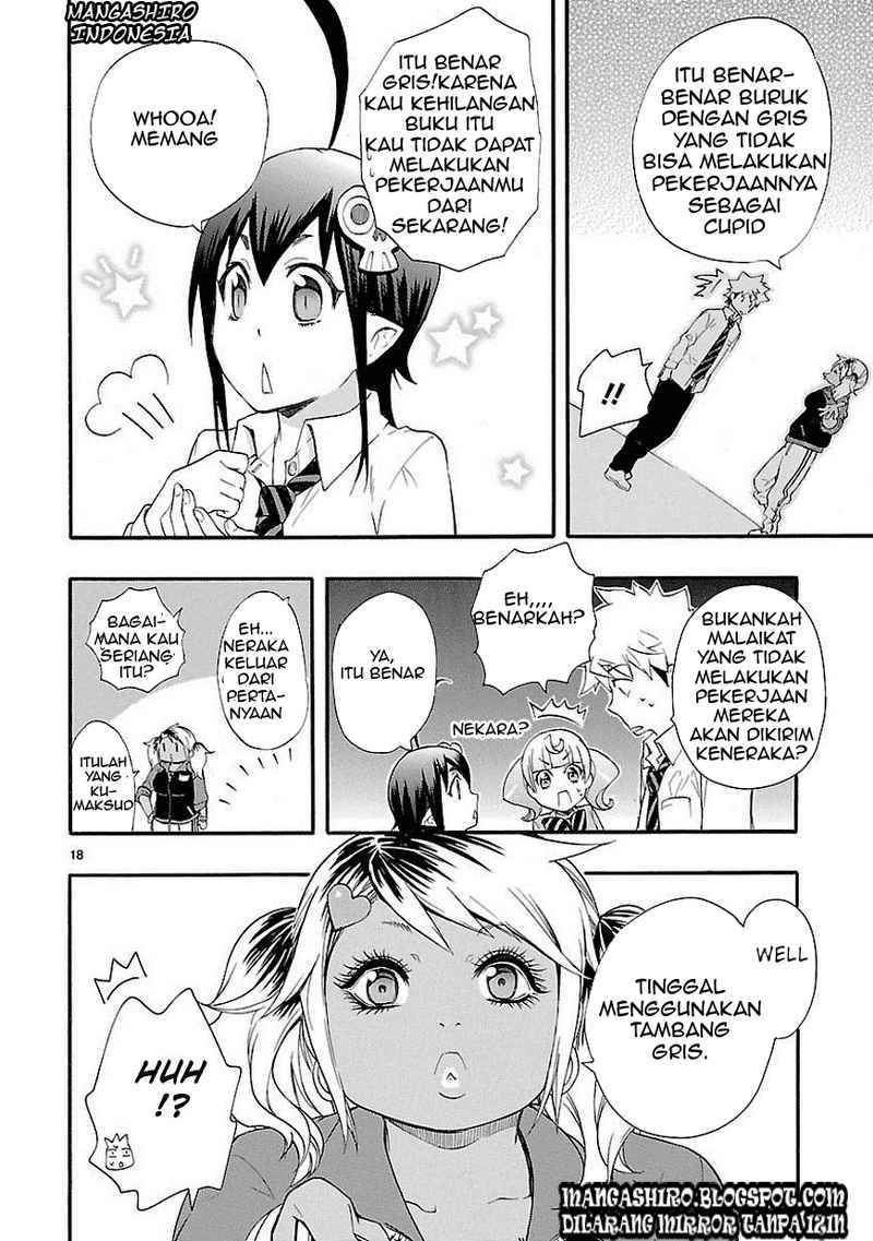 Chapter 10 - halaman 19