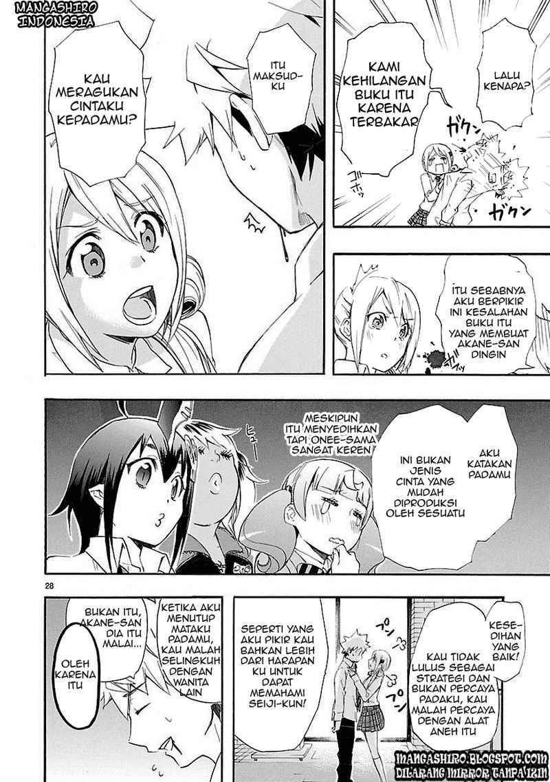 Chapter 10 - halaman 29