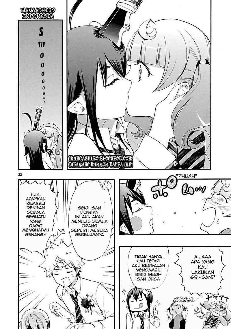 Chapter 10 - halaman 33