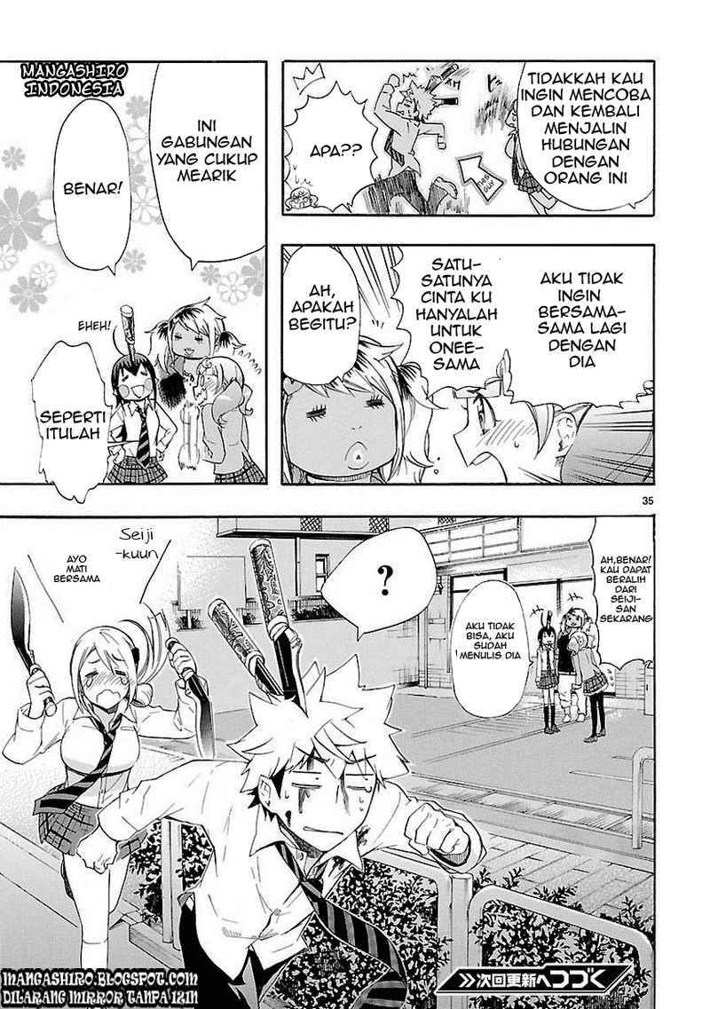 Chapter 10 - halaman 36