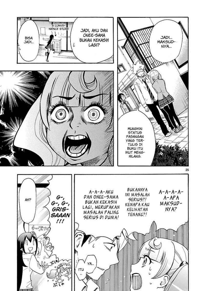 Chapter 9 - halaman 21