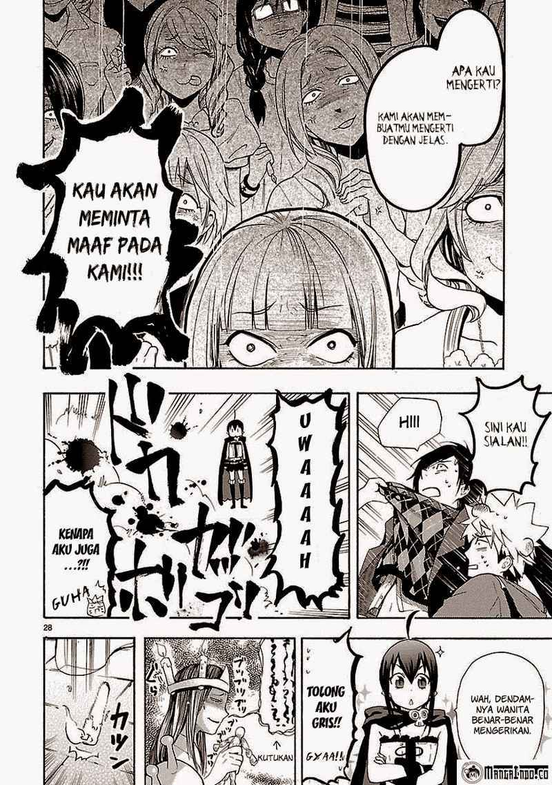 Chapter 8 - halaman 27
