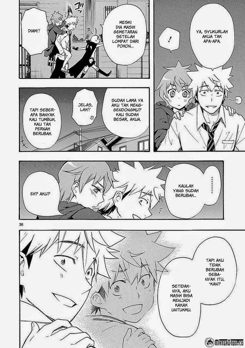 Chapter 7 - halaman 37