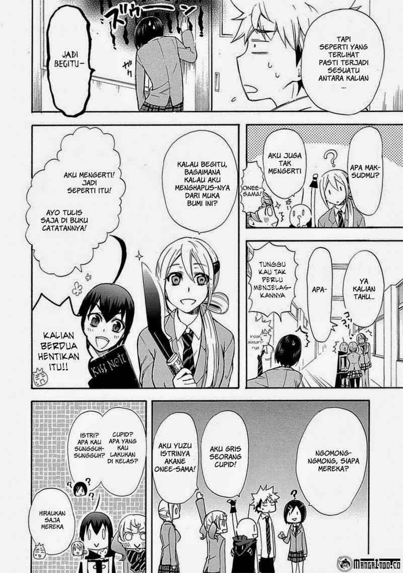 Chapter 5 - halaman 15
