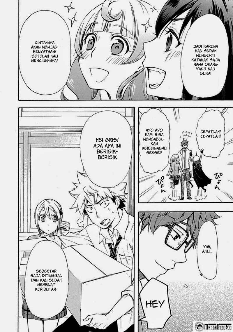 Chapter 5 - halaman 7