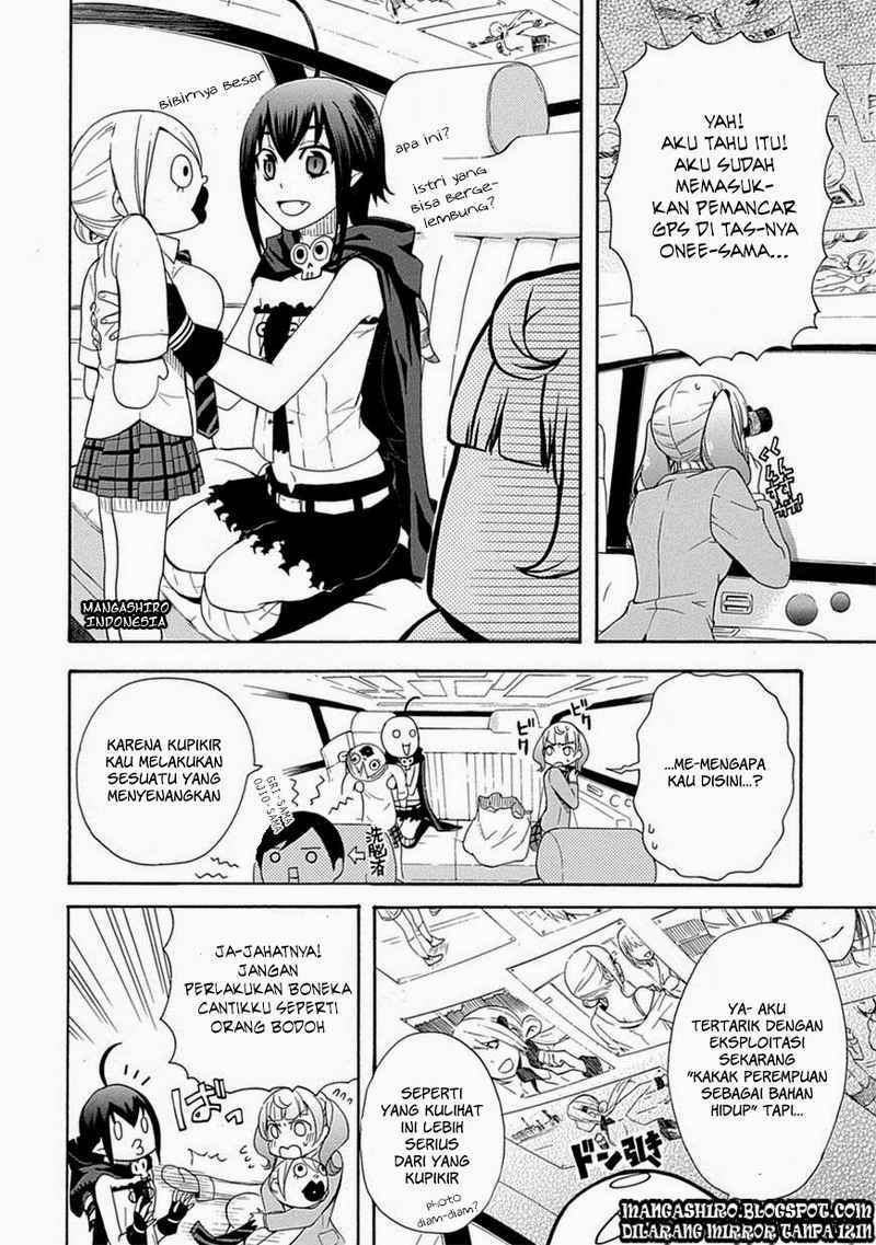 Chapter 4 - halaman 7