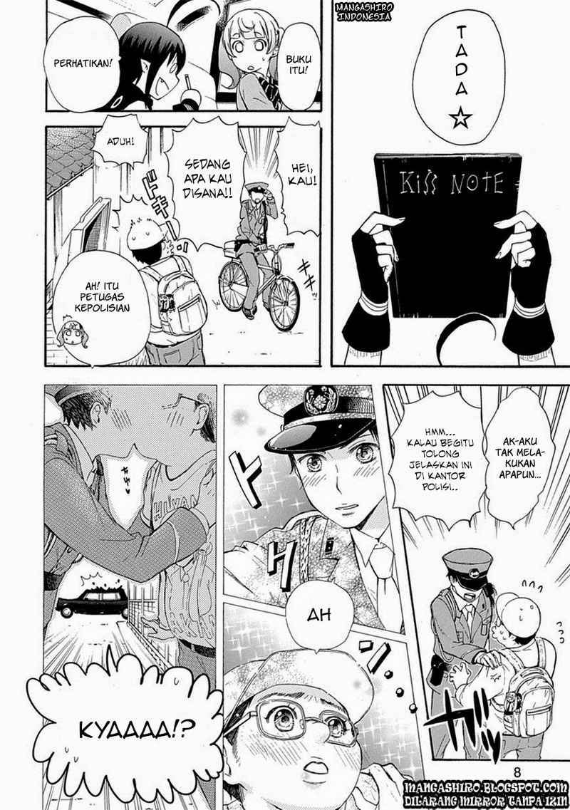 Chapter 4 - halaman 9