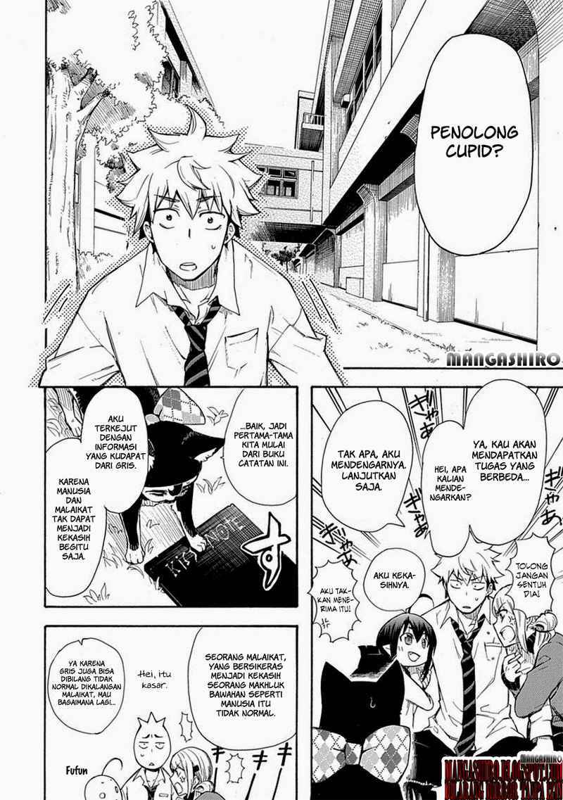 Chapter 2 - halaman 15