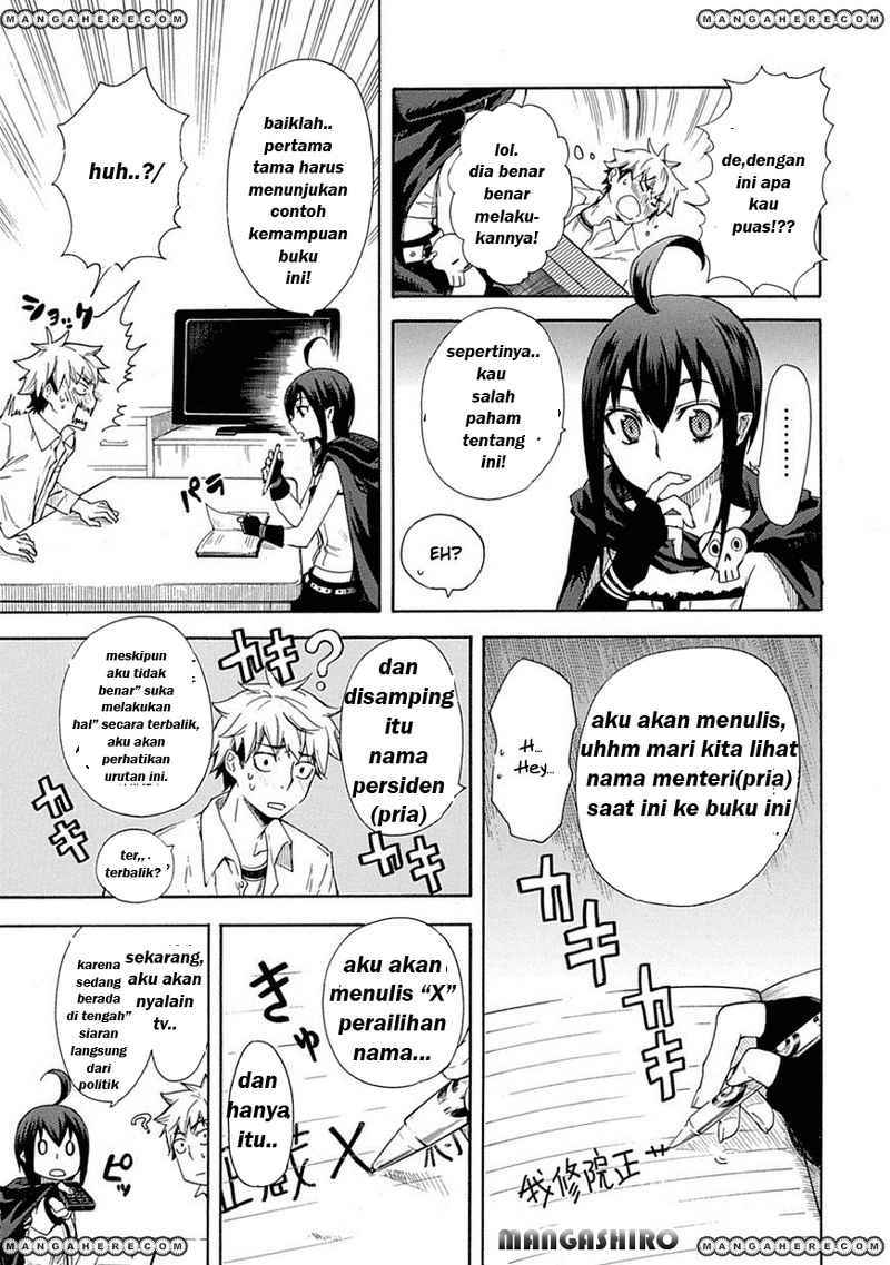 Chapter 1 - halaman 13
