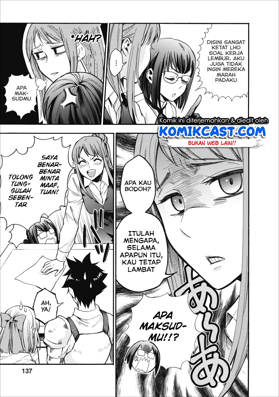 Chapter 5 - halaman 11