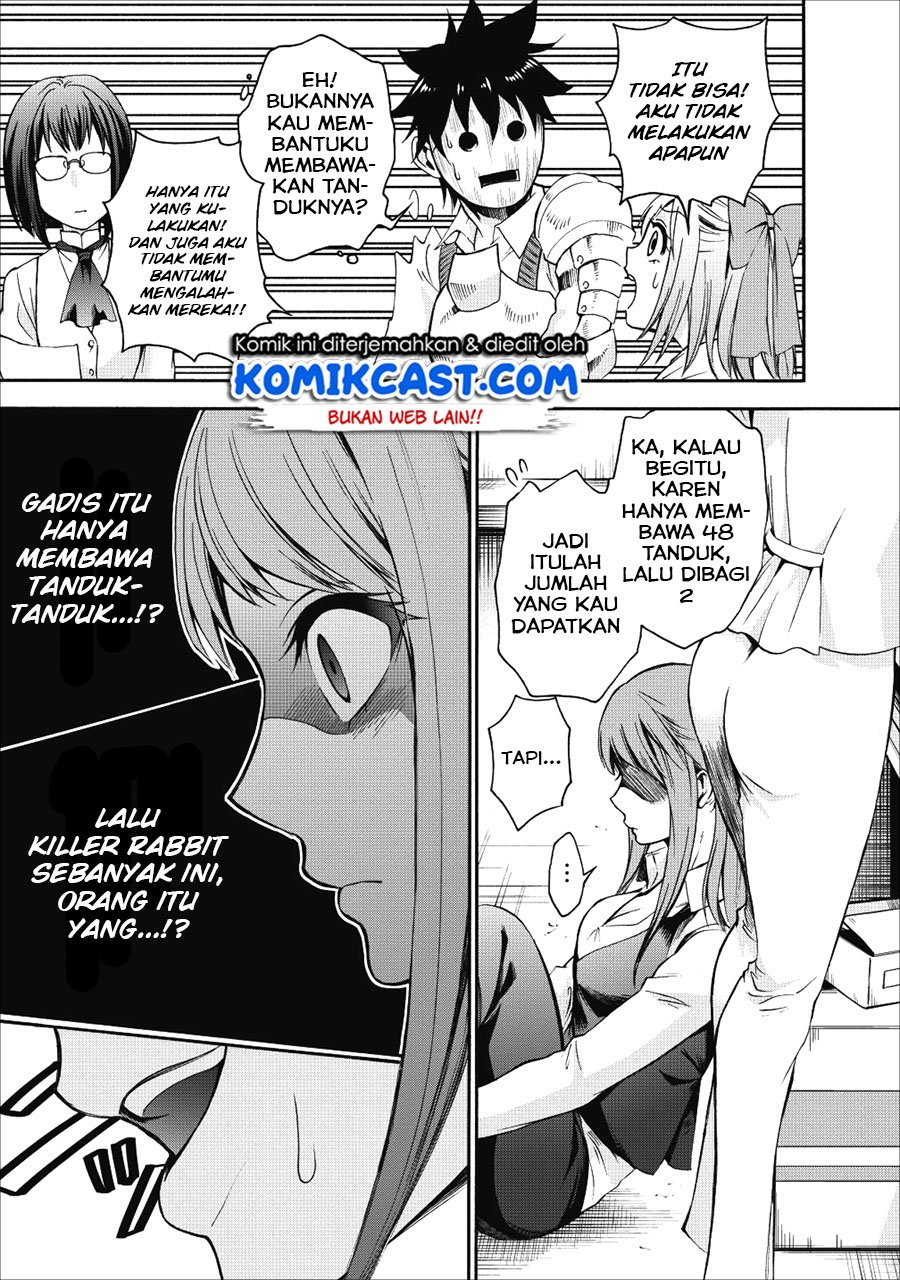Chapter 5 - halaman 9