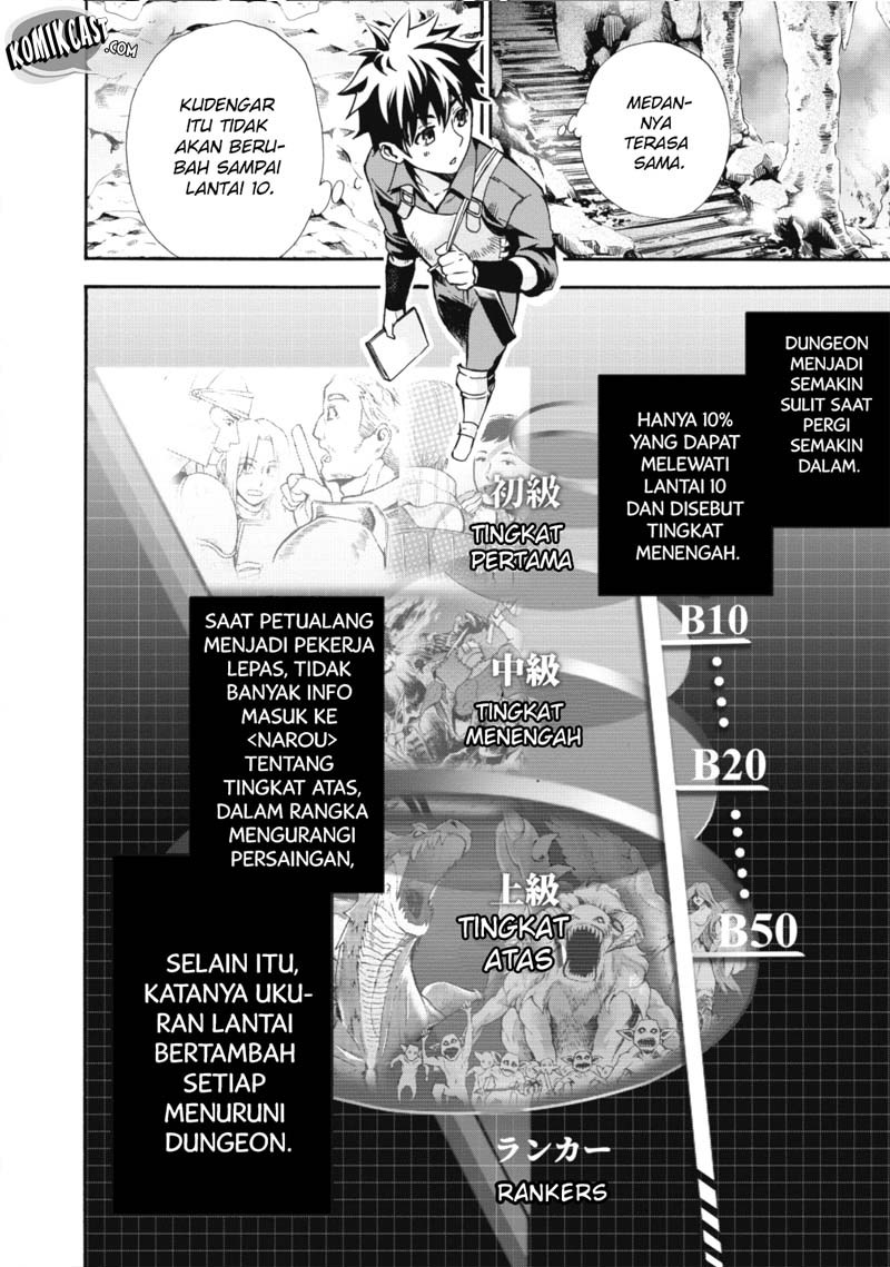 Chapter 2 - halaman 25