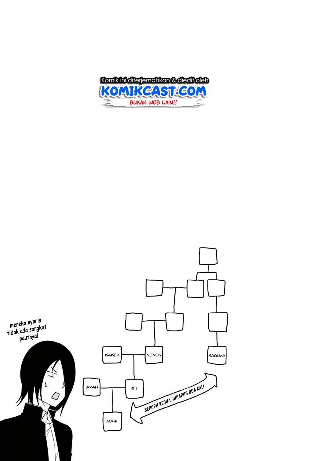 Chapter 171.3 - halaman 9