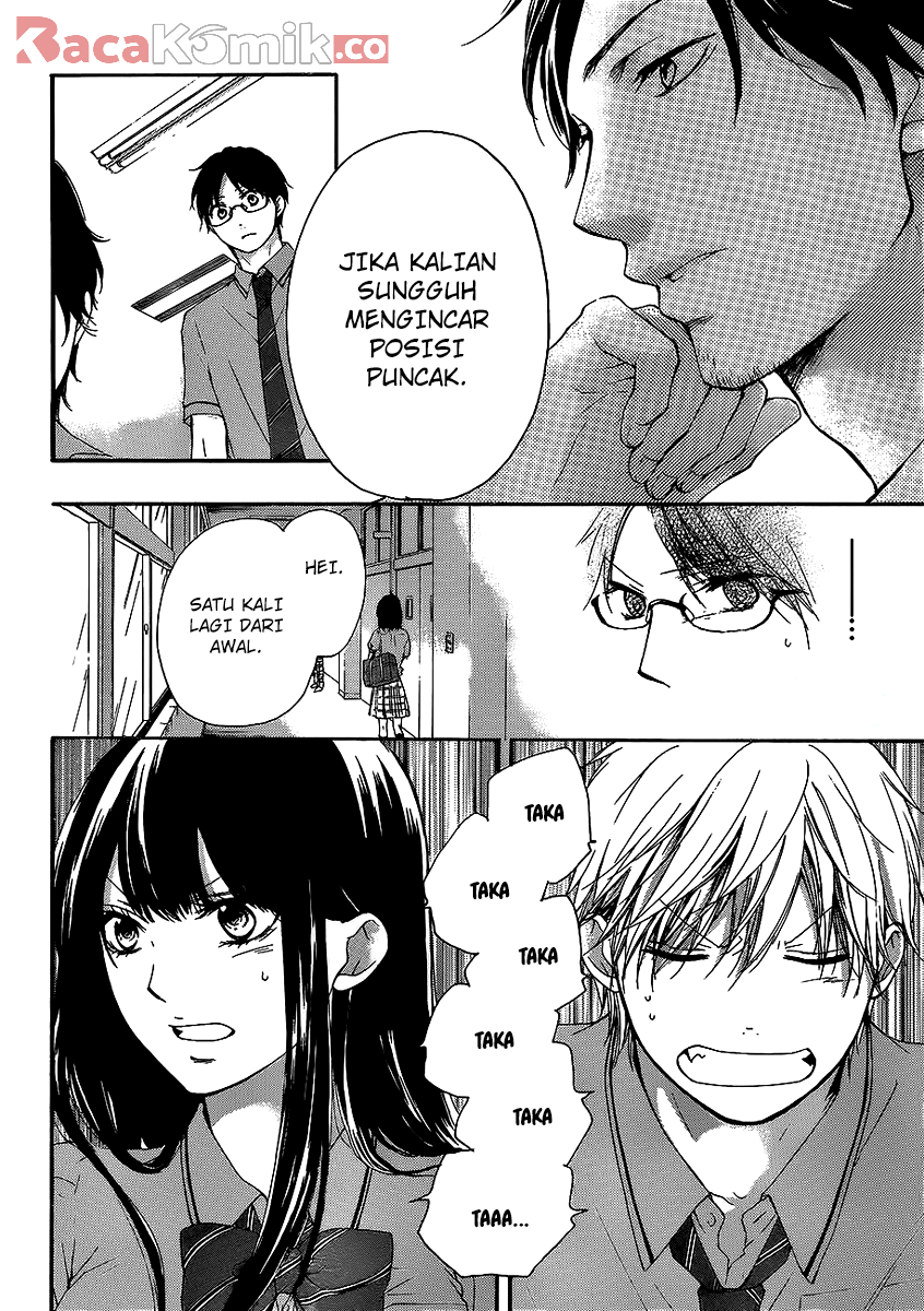 Chapter 15 - halaman 35