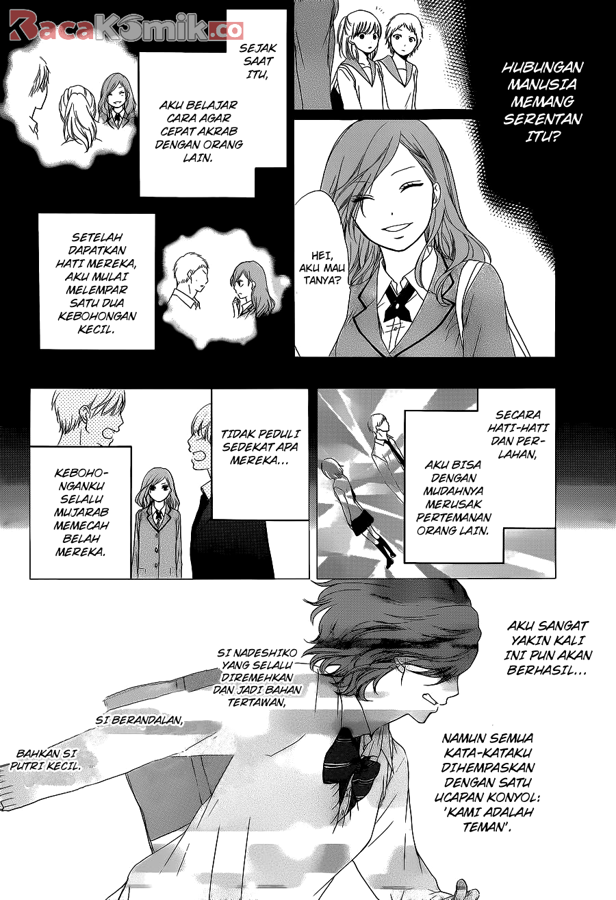 Chapter 12 - halaman 29