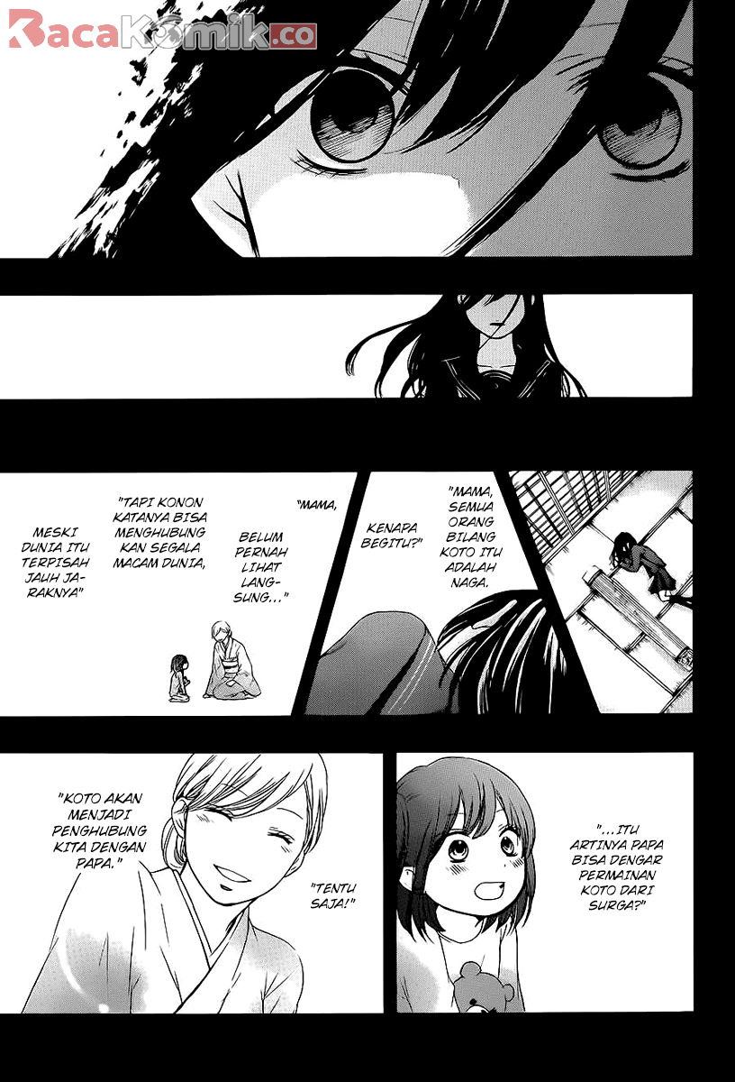 Chapter 11 - halaman 28