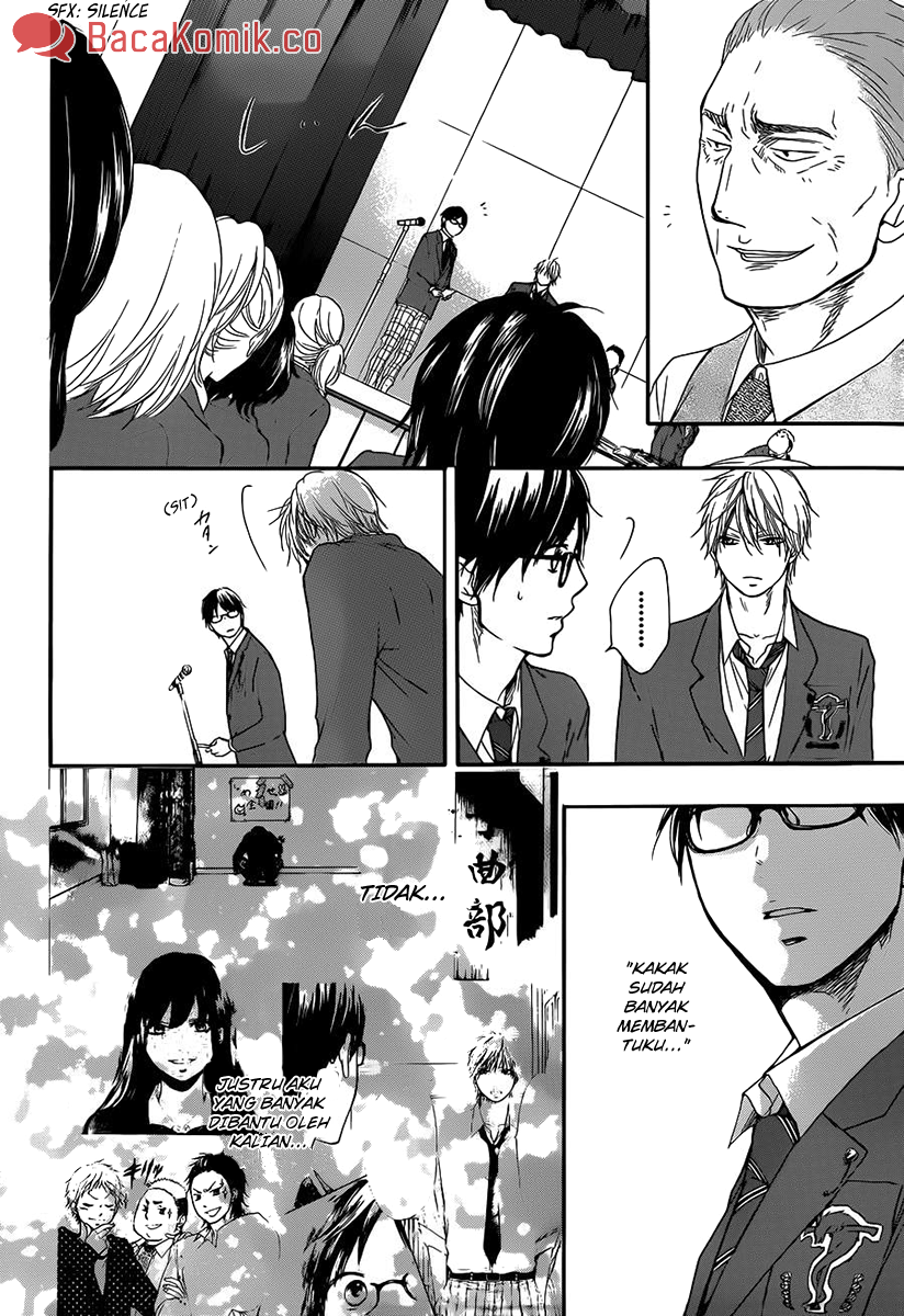 Chapter 8 - halaman 12