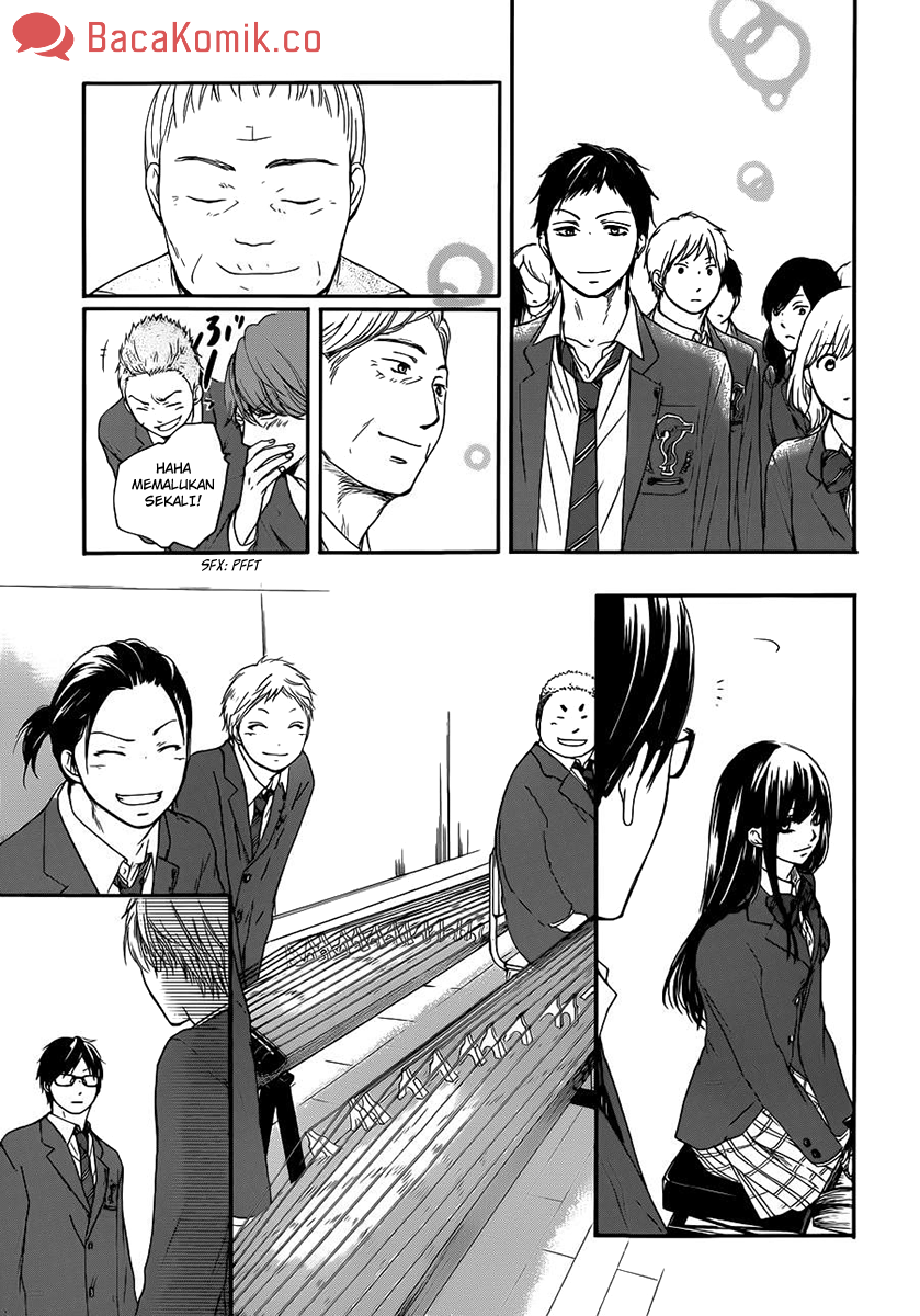 Chapter 8 - halaman 15