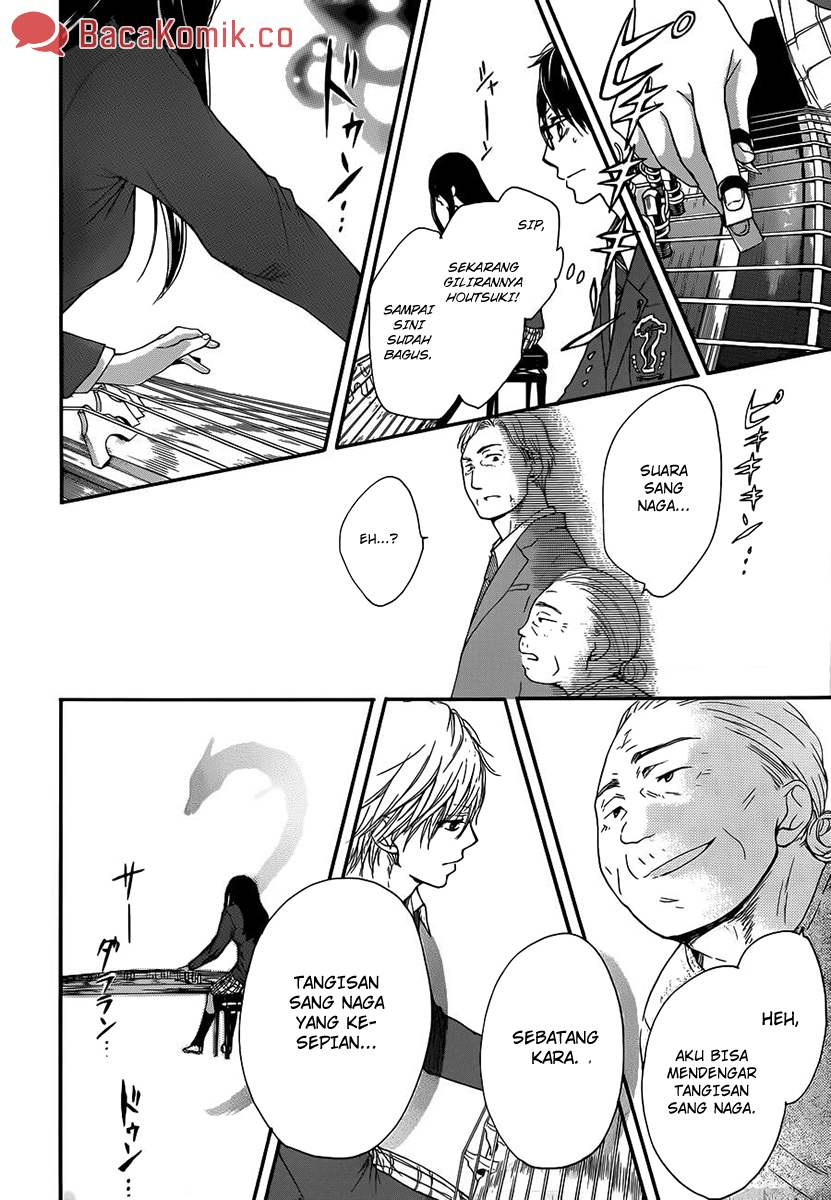 Chapter 8 - halaman 23
