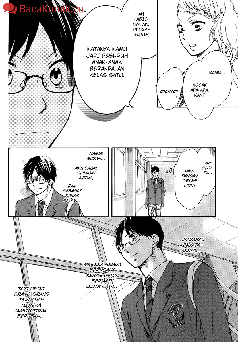 Chapter 6 - halaman 36