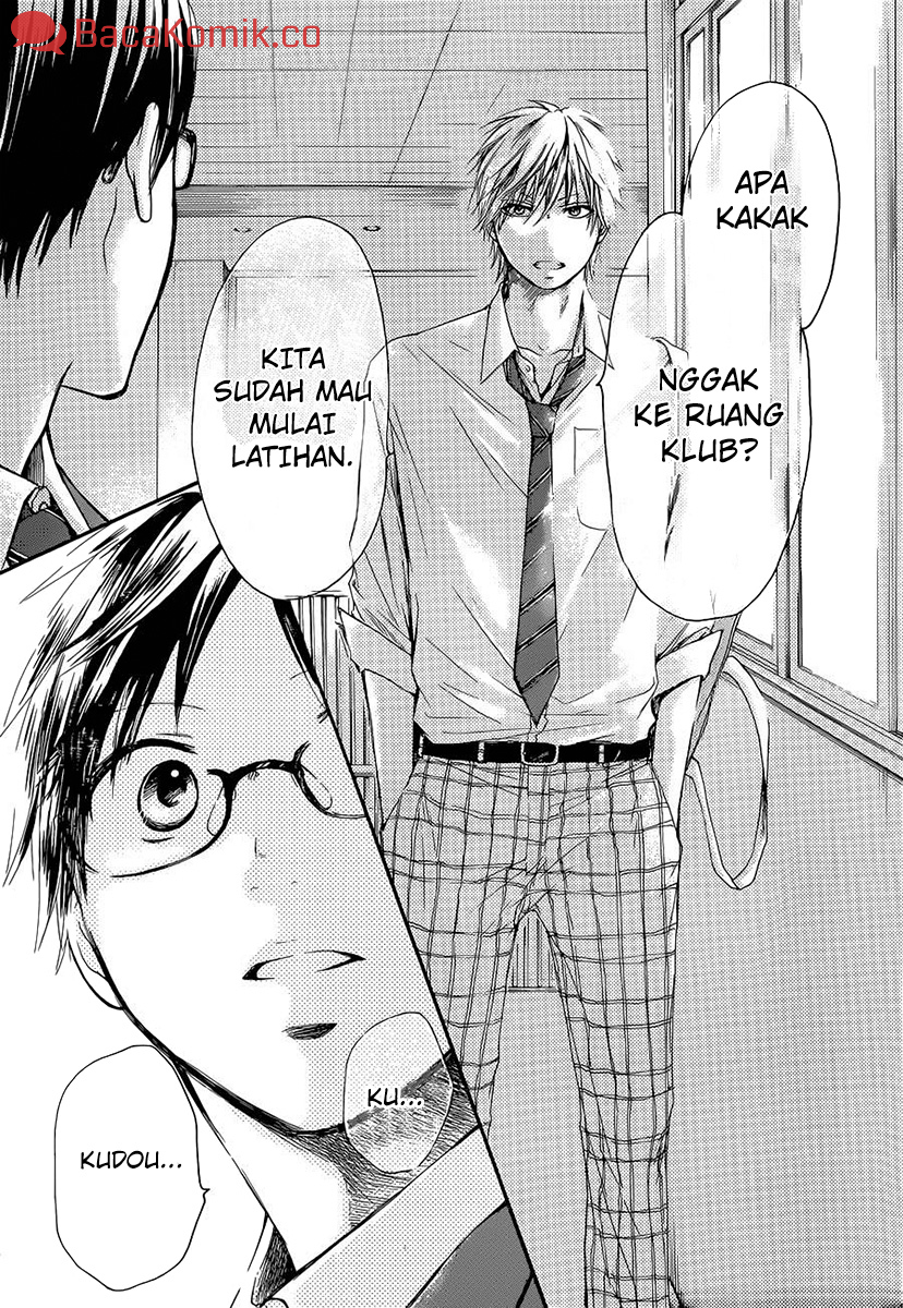 Chapter 6 - halaman 40