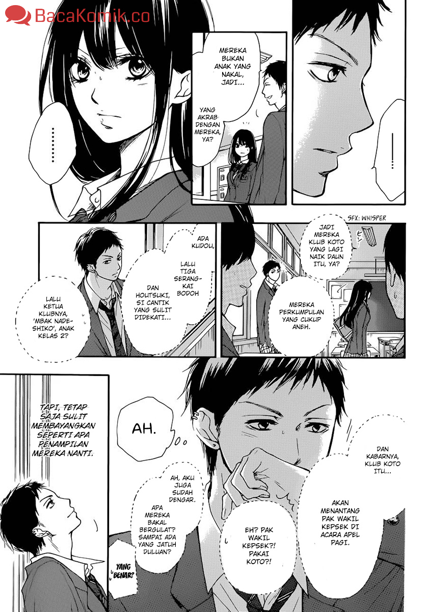 Chapter 6 - halaman 5