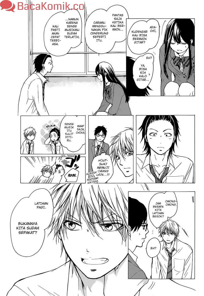 Chapter 5 - halaman 6