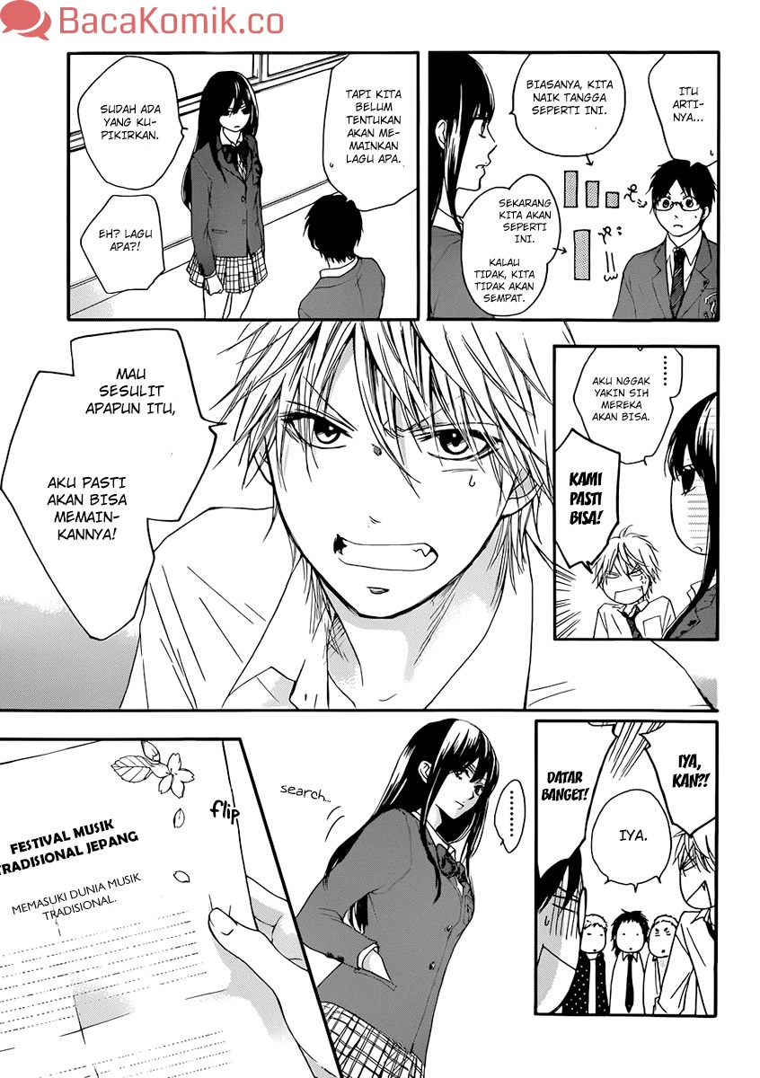 Chapter 4 - halaman 12