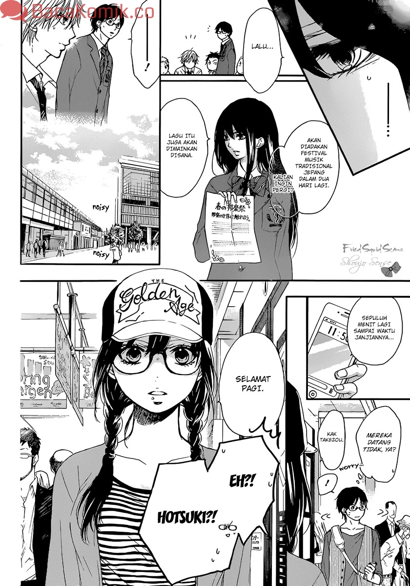 Chapter 4 - halaman 13