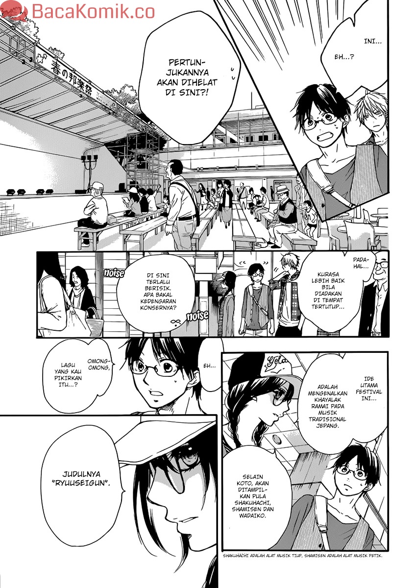 Chapter 4 - halaman 18