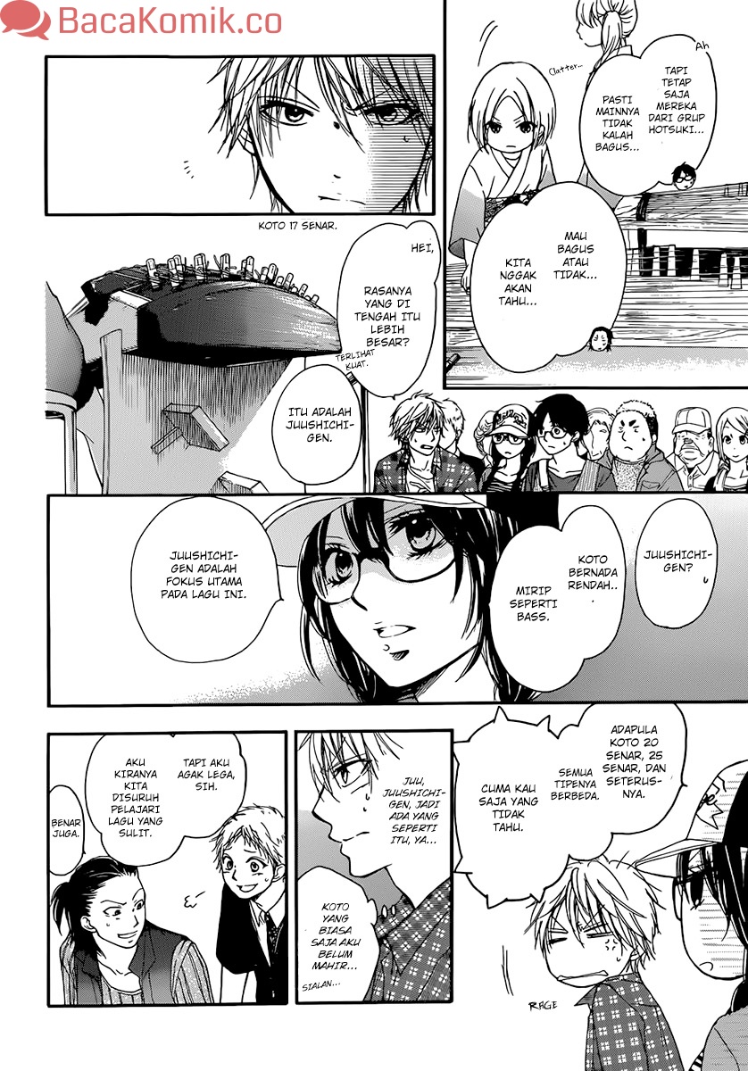 Chapter 4 - halaman 21