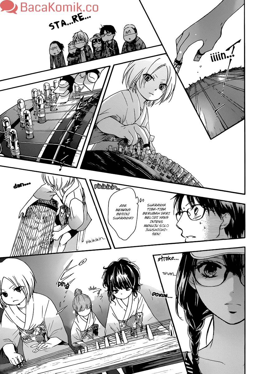 Chapter 4 - halaman 24
