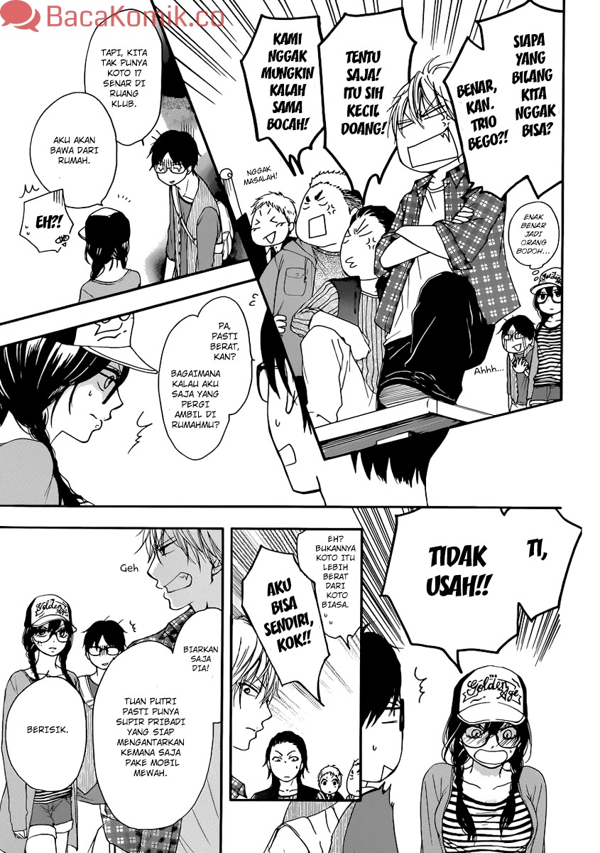 Chapter 4 - halaman 28