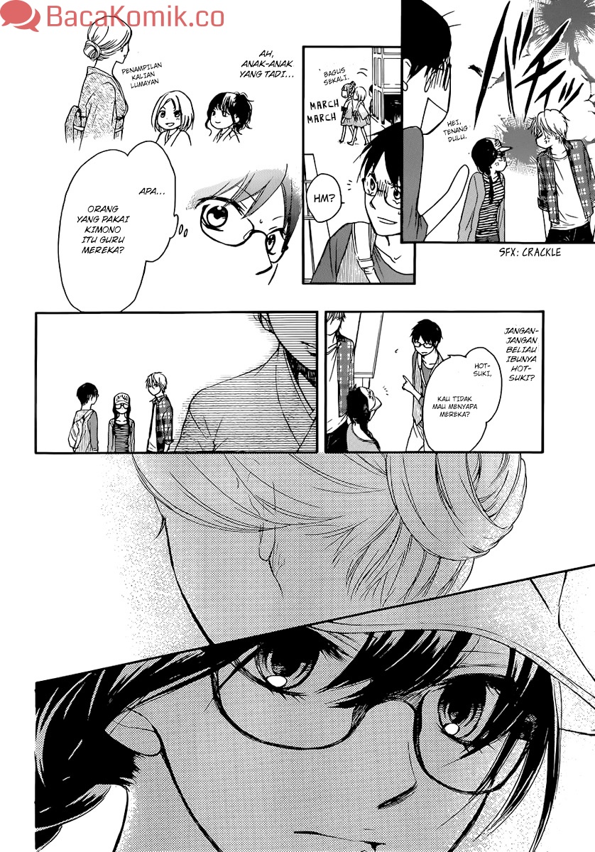 Chapter 4 - halaman 29
