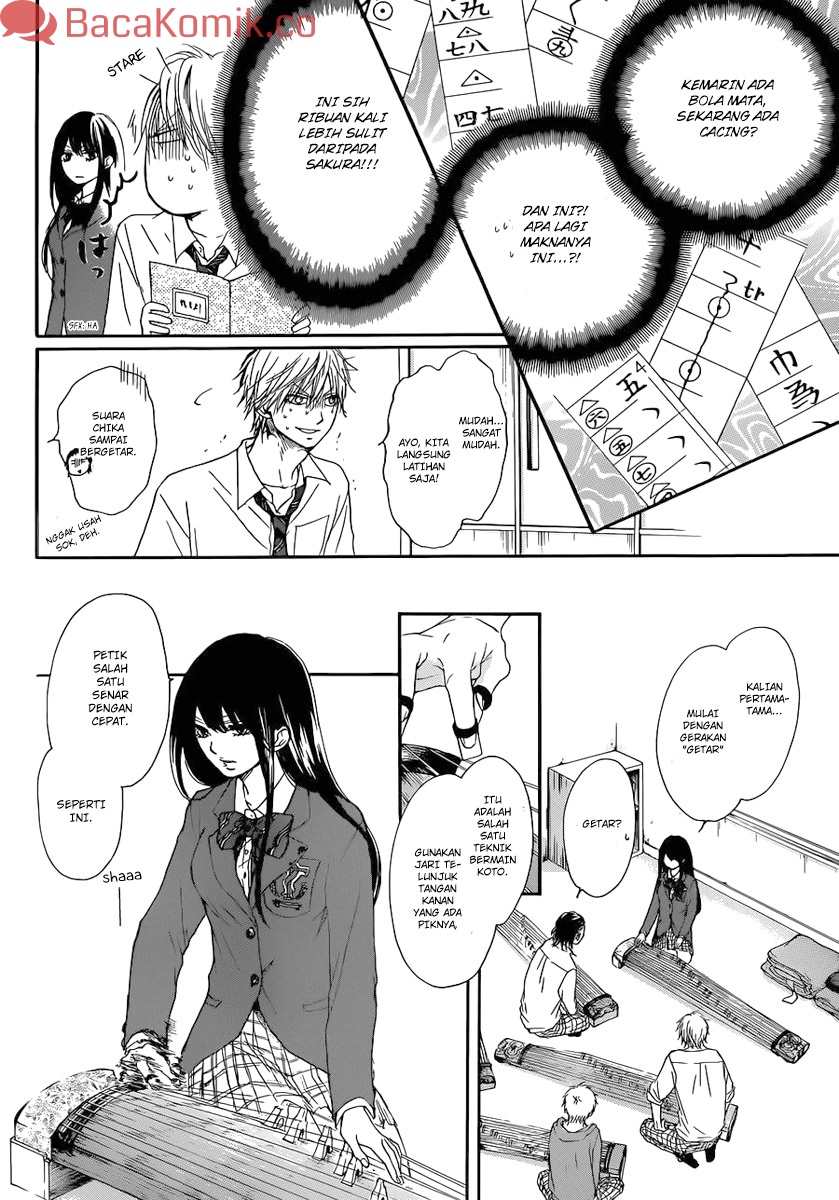 Chapter 4 - halaman 35