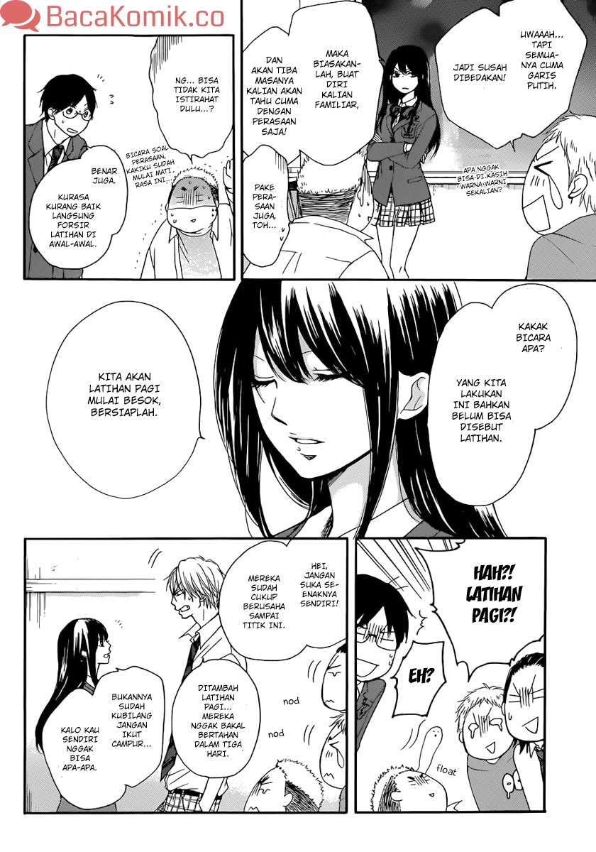Chapter 4 - halaman 37