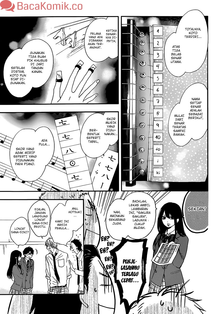 Chapter 4 - halaman 6
