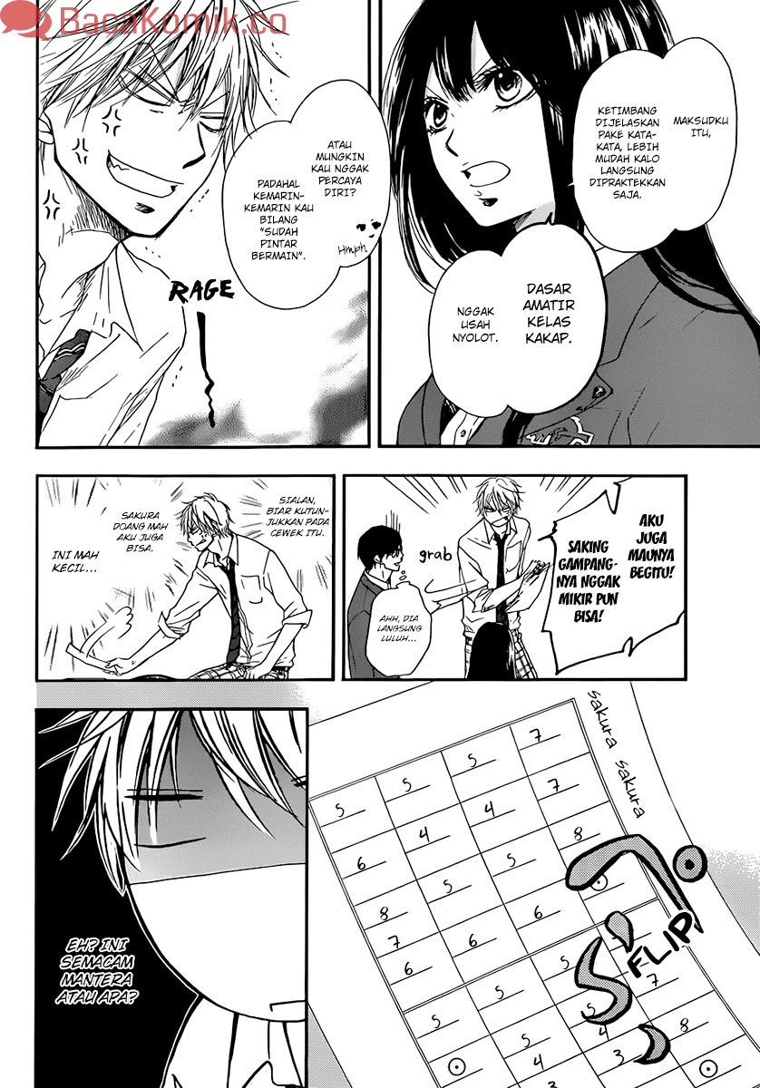 Chapter 4 - halaman 7